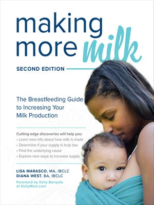 cover image of Making More Milk